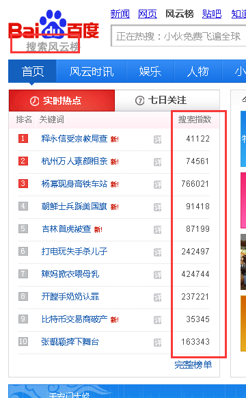 天涯 跳轉(zhuǎn)操作cpa 操作教程 賺錢(qián)教程