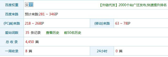 新站4個(gè)月 新手做網(wǎng)站經(jīng)驗(yàn)總結(jié)