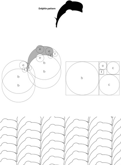 平面設(shè)計(jì)師如何提高自己的設(shè)計(jì)水平？