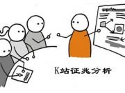 索引量工具升級(jí)：移動(dòng)站點(diǎn)排名、流量等問(wèn)題說(shuō)明