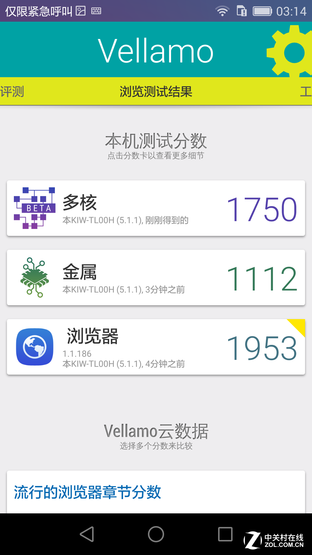 千元機大戰(zhàn) 榮耀暢玩5X對比紅米Note 3 
