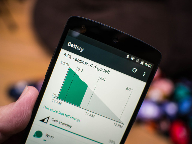 Android 6.0全面評(píng)測(cè) 