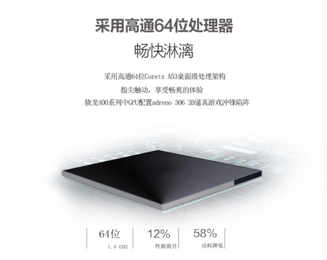 電信用戶專享福利，就看神舟F50 