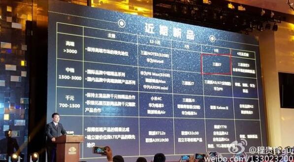 誰能搶得820首發(fā)? 2016年旗艦機大猜想 