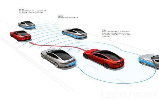 無(wú)人駕駛汽車(chē)：高科技軍備競(jìng)賽大幕已經(jīng)拉開(kāi)