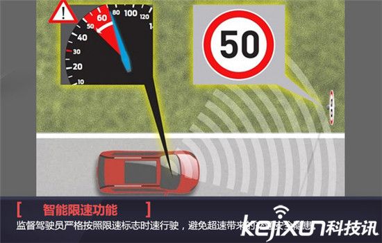 無人駕駛汽車已經(jīng)out了！汽車大變革黑科技大盤點(diǎn)
