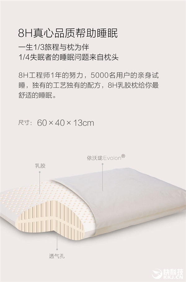 149元！小米枕頭來了：醫(yī)用級防螨