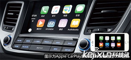 <a href=/smart/qiche/ target=_blank class=infotextkey>智能汽車</a>操作系統(tǒng)競(jìng)爭(zhēng)激烈　蘋(píng)果CarPlay獲得領(lǐng)先