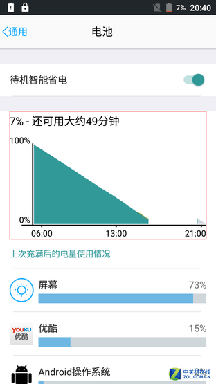 5000毫安時電池續航3天 藍魔M7全面評測 