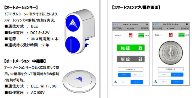 日本手機那些事:運營商起用機器人賣手機 