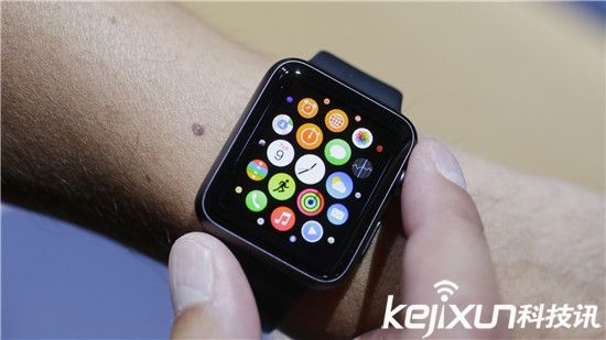 Apple Watch真的能像iphone手機一樣改變世界嗎？