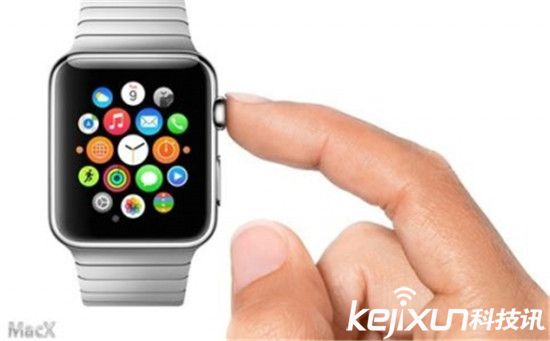 Apple Watch真的能像iphone手機一樣改變世界嗎？