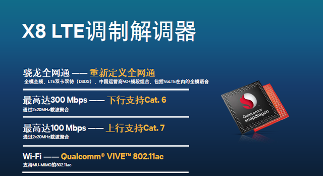 繼承明星血統(tǒng) 驍龍600入主新級(jí)別體驗(yàn) 