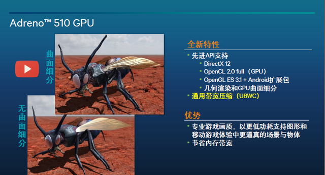 繼承明星血統(tǒng) 驍龍600入主新級(jí)別體驗(yàn) 