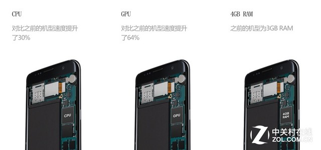 滿屏黑科技 三星Galaxy S7/edge上手速評(píng) 