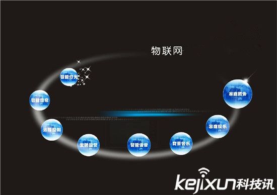 誰(shuí)將是下一個(gè)潮流之巔：VR還是可穿戴？