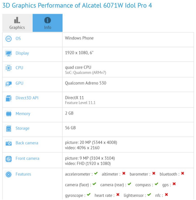 2GB<a href=/tags/2778-0.html target=_blank class=infotextkey>內(nèi)存</a>+驍龍820 阿爾卡特<a href=/tags/26-0.html target=_blank class=infotextkey>win10</a>新機現(xiàn)身 
