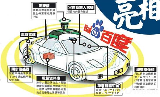百度美國測(cè)試無人駕駛汽車：2018年或正式商用