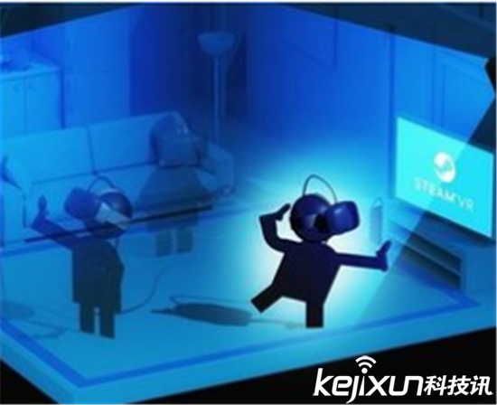 中國首家vr虛擬現實網吧？ HTCvive推廣計劃