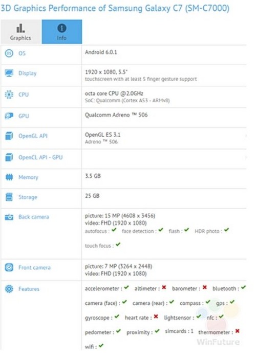 三星Galaxy C7現(xiàn)身GFXBench 超高性價比 