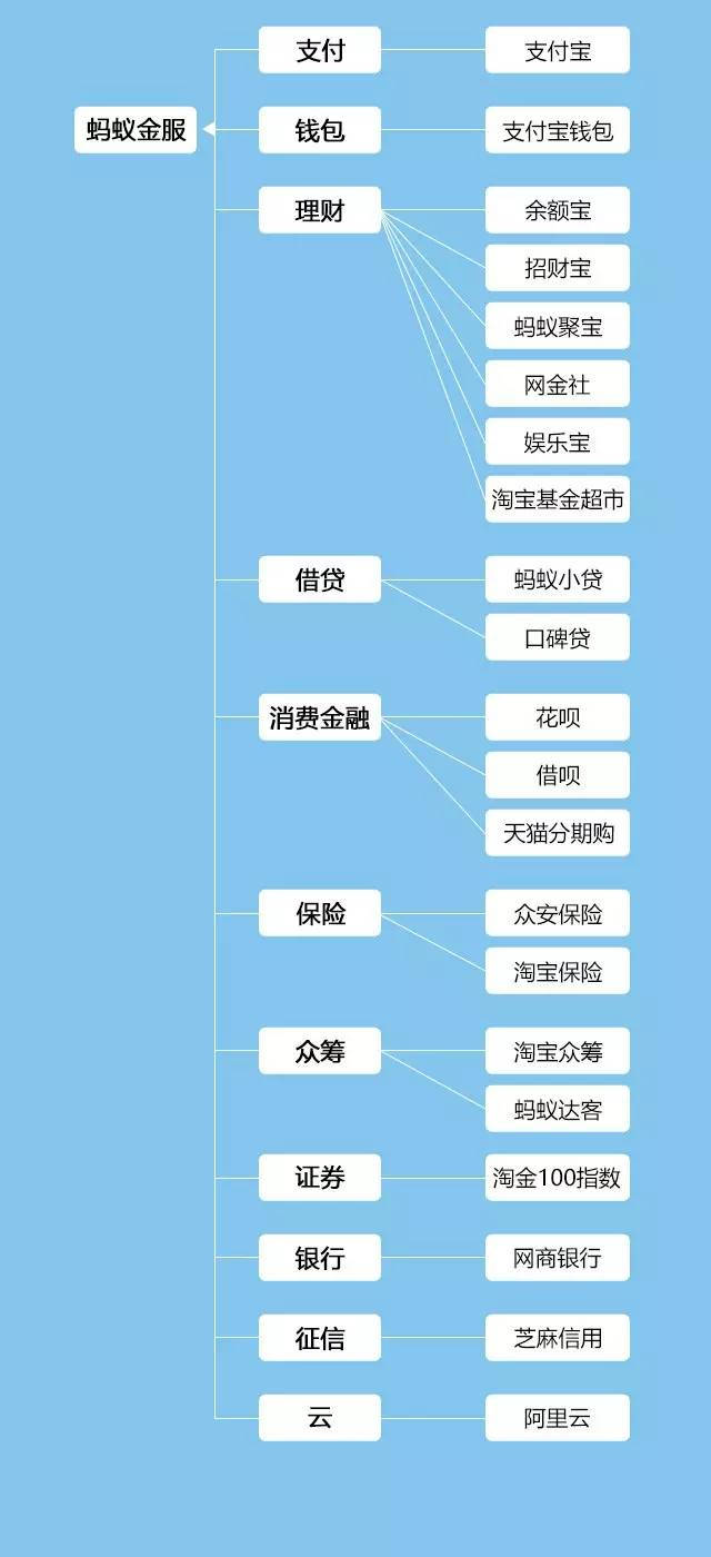 百度都要顫抖！一個超級巨無霸來了