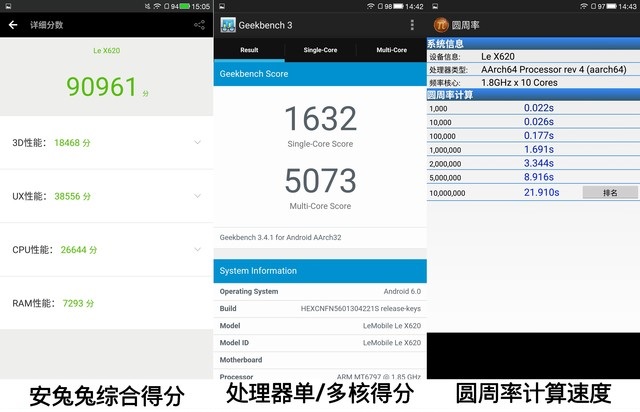 360手機N4和樂視2性能哪個好？跑分對比