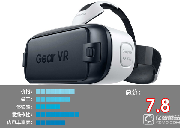 VR設(shè)備排行榜Top1-10：VR眼鏡哪個好？