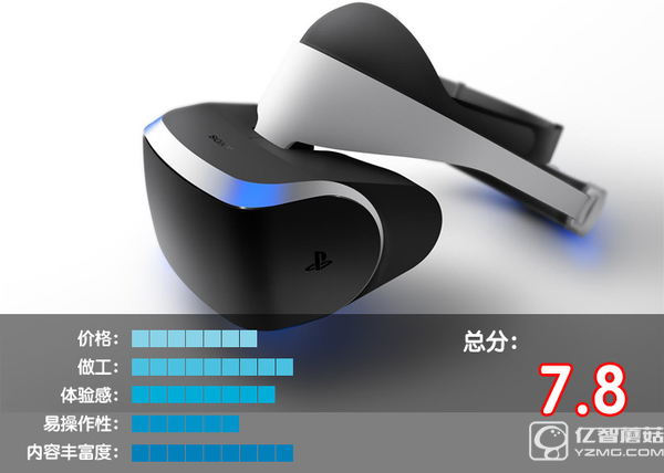 VR設(shè)備排行榜Top1-10：VR眼鏡哪個好？