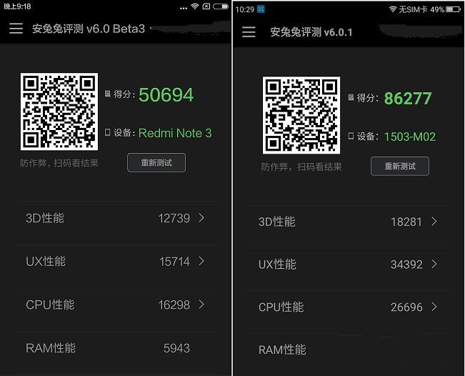 360手機(jī)N4和紅米Note3性能哪個(gè)好 跑分對(duì)比