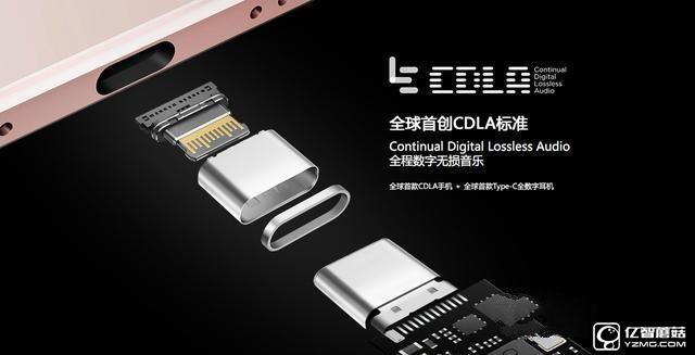 樂Max 2和vivo Xplay5哪個好？vivo Xplay5與樂Max 2區別對比