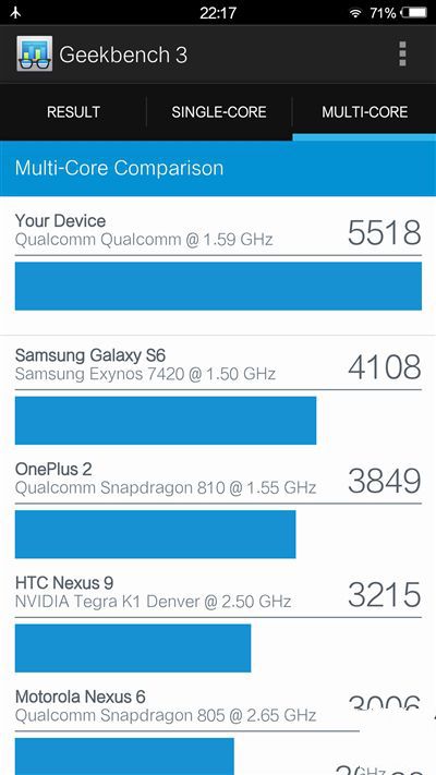 6G內存+驍龍820+雙曲面屏！vivo Xplay5旗艦版評測