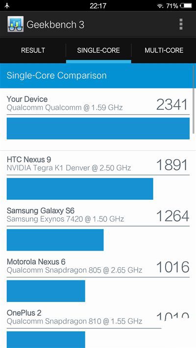 6G內存+驍龍820+雙曲面屏！vivo Xplay5旗艦版評測