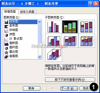 常用Excel圖表類型詳解 三聯(lián)教程