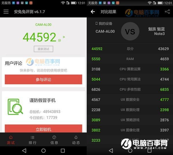 榮耀5A性能怎么樣 榮耀暢玩5A跑分測(cè)試