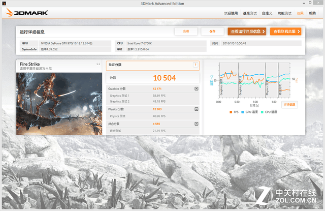 1000元能快多少？E3/i7雙平臺(tái)對(duì)比測(cè)試 