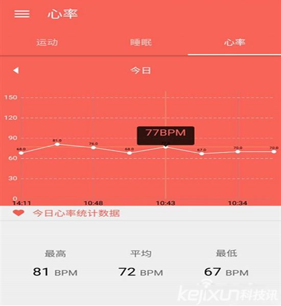 同樣為健康 愛(ài)魔客手環(huán)比小米手環(huán)2性價(jià)比更高