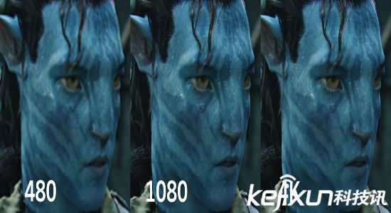 沒有4k片源 用“2k轉4k”可靠嗎？