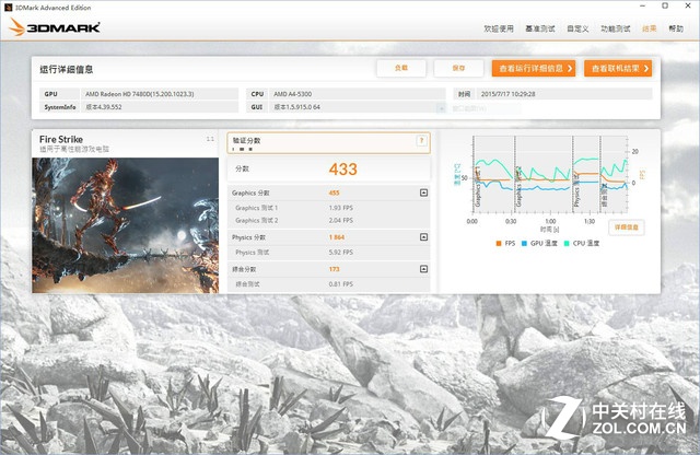一分鐘了解<a href=/tags/137-0.html target=_blank class=infotextkey>CPU</a>性能：AMD A4-5300實(shí)測