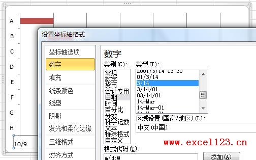 設(shè)置橫坐標軸日期的數(shù)字格式