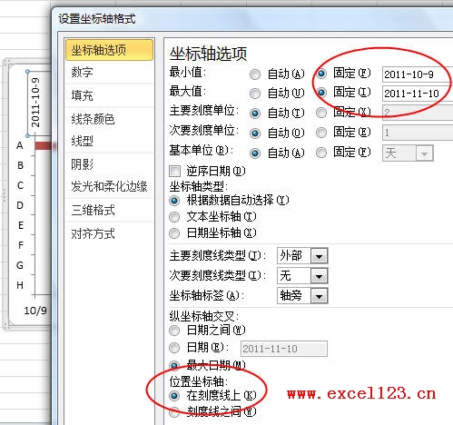 設(shè)置次要橫坐標軸的最大值、最小值