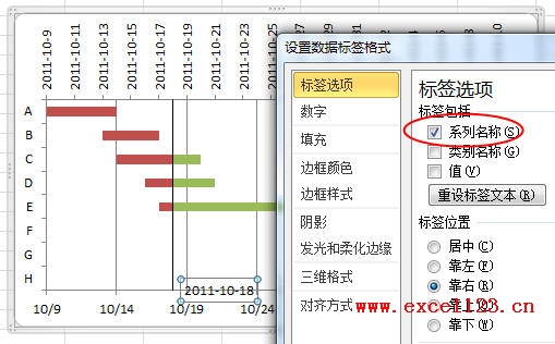添加數(shù)據(jù)標簽