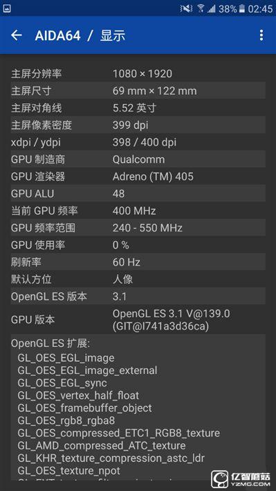 2199元真誠中國特供！三星Galaxy C5深度評測