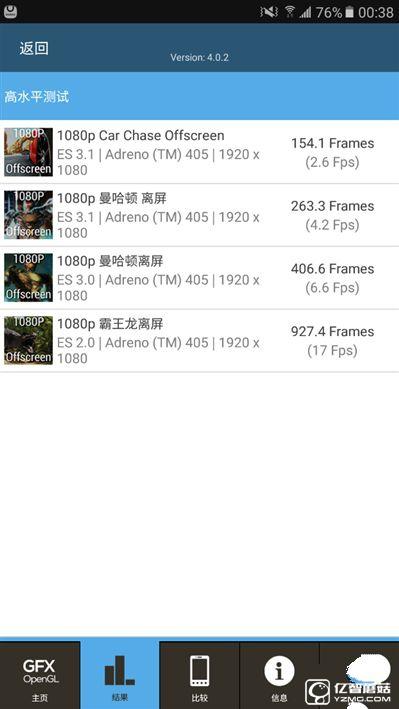 2199元真誠中國特供！三星Galaxy C5深度評測