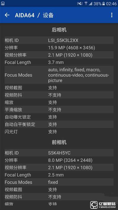 2199元真誠中國特供！三星Galaxy C5深度評測