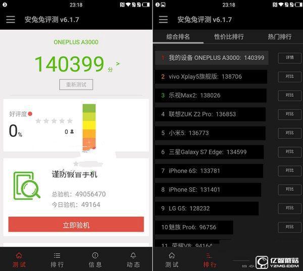 一加手機(jī)安兔兔跑分：約14萬(wàn)