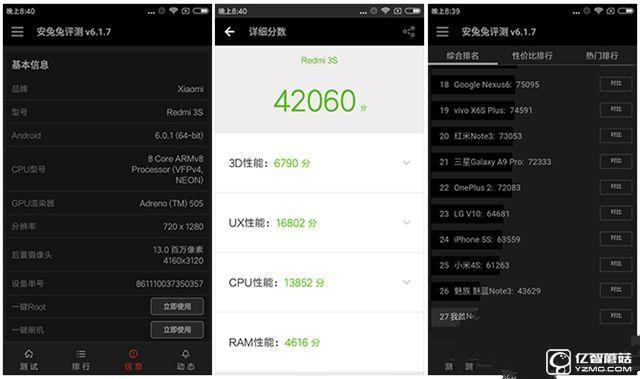 紅米3S和魅藍(lán)note3性能哪個(gè)好 屏幕與跑分對比