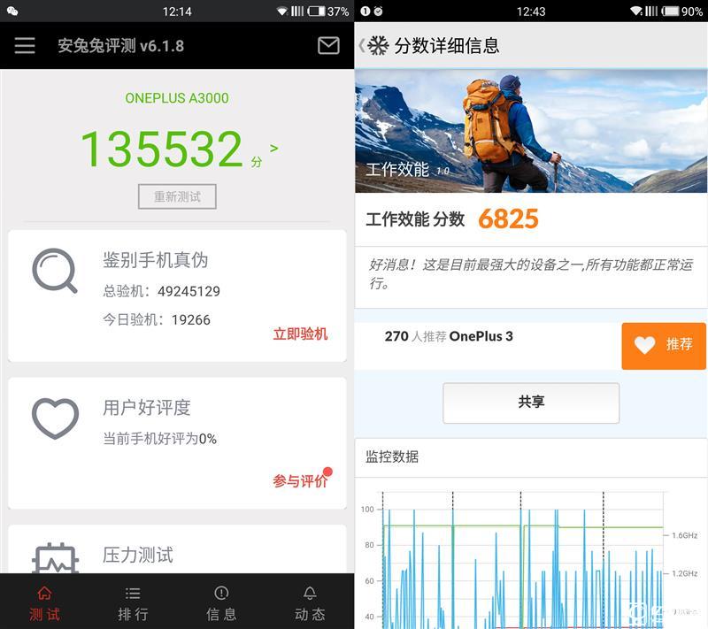 Zealer王自如評測一加3：不將就 好美！