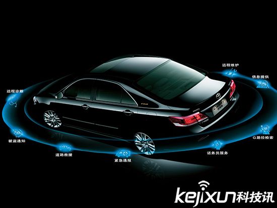 豐田將斥巨資研發(fā)自動駕駛 智能汽車真能規(guī)避危險(xiǎn)？