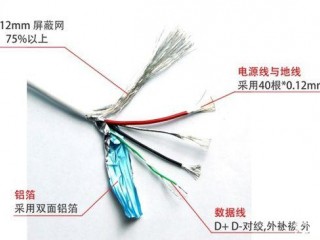iPhone數據線為何“不耐操”？真相無語！