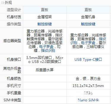 樂(lè)2 2
